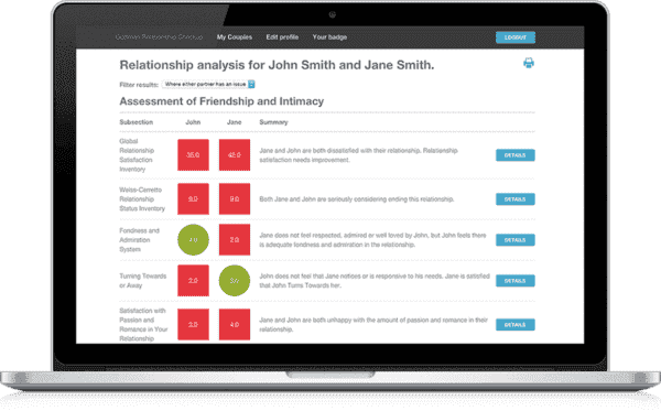A-laptop-showcasing-Gottman-relationship-assessment-sample-results